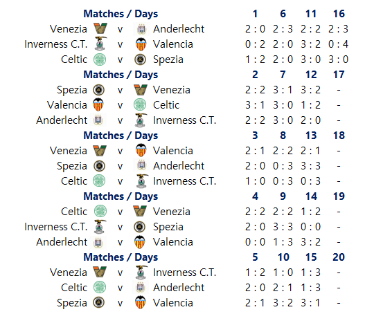 FL_ChL_Fixtures.png