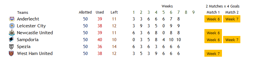 FL_Goals_CL-2.png